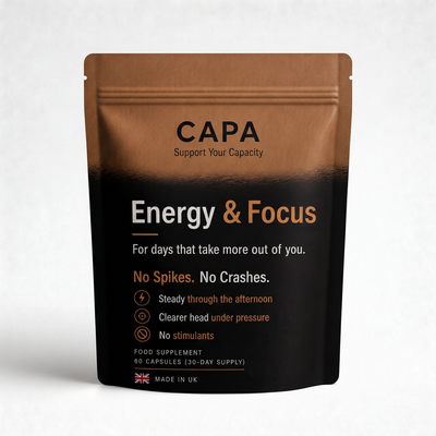 CAPA™ Men's Daily Energy & Focus Support