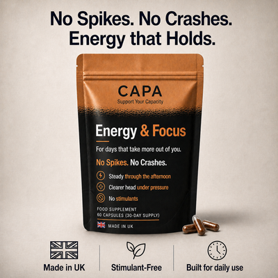 CAPA™ Men's Daily Energy & Focus Support
