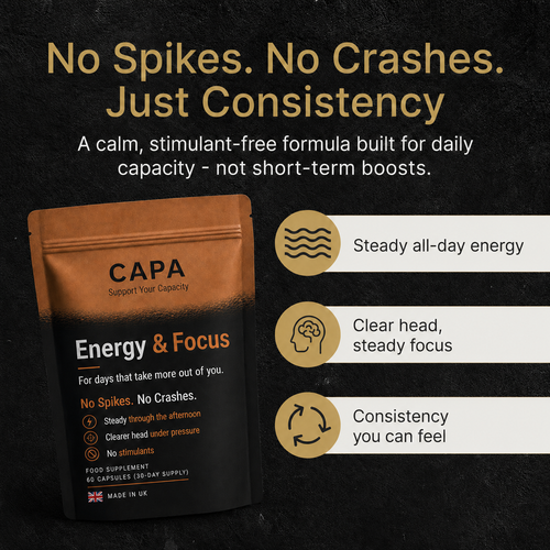 CAPA™ Men's Daily Energy & Focus Support