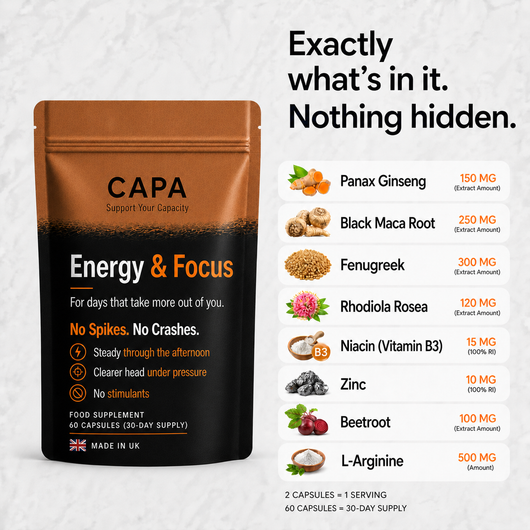 CAPA™ Men's Daily Energy & Focus Support
