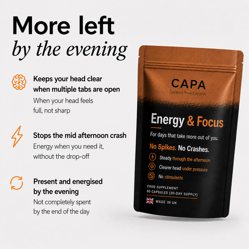 CAPA™ Men's Daily Energy & Focus Support